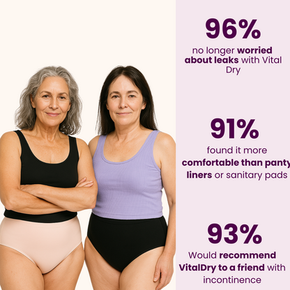 VitalDry® | Leakproof Underwear (5-pack)